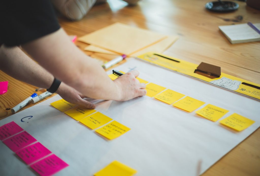 Post It Themen Board